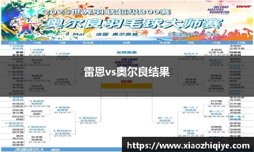 雷恩vs奥尔良结果